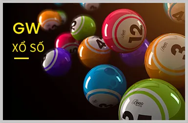 Biểu tượng game nổ hũ theo chủ đề
